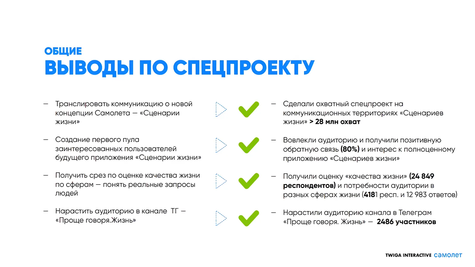 Самолет: изображение 1